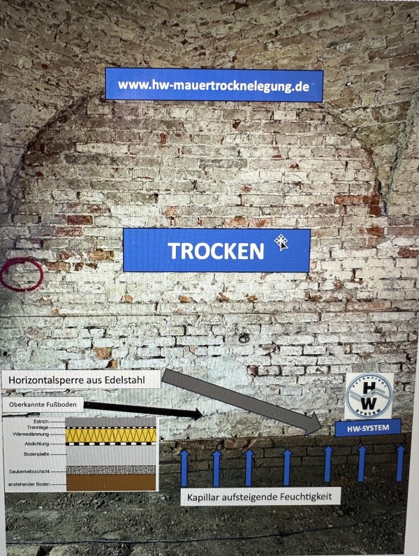Horizontalsperre hat die aufsteigende Feuchtigkeit gestoppt.