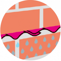 3. Durch Überlappen trennen und dichten die HW-Edelstahlplatten in einem Vorgang.