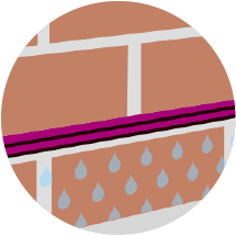 3. In die Schnittfuge wird eine Horizontalsperre eingebracht.